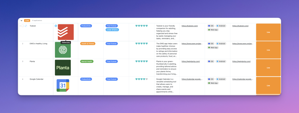 SmartSuite directory